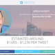 Image for article titled Let’s calculate how much celebrities are worth on a per-tweet basis